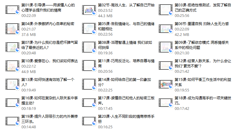 恋爱心理学（视频 20课）